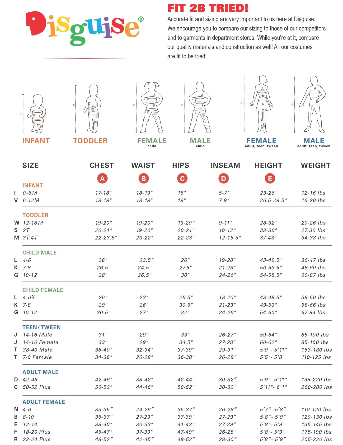 Queen Bee LOL Surprise Deluxe Child Costume Small 4-6
