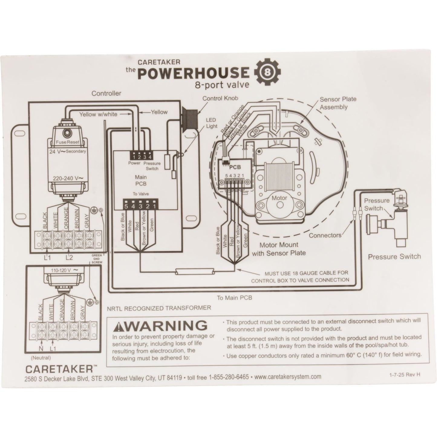 Transformer Upgrade Kit, Caretaker UltraFlex 1 & 2