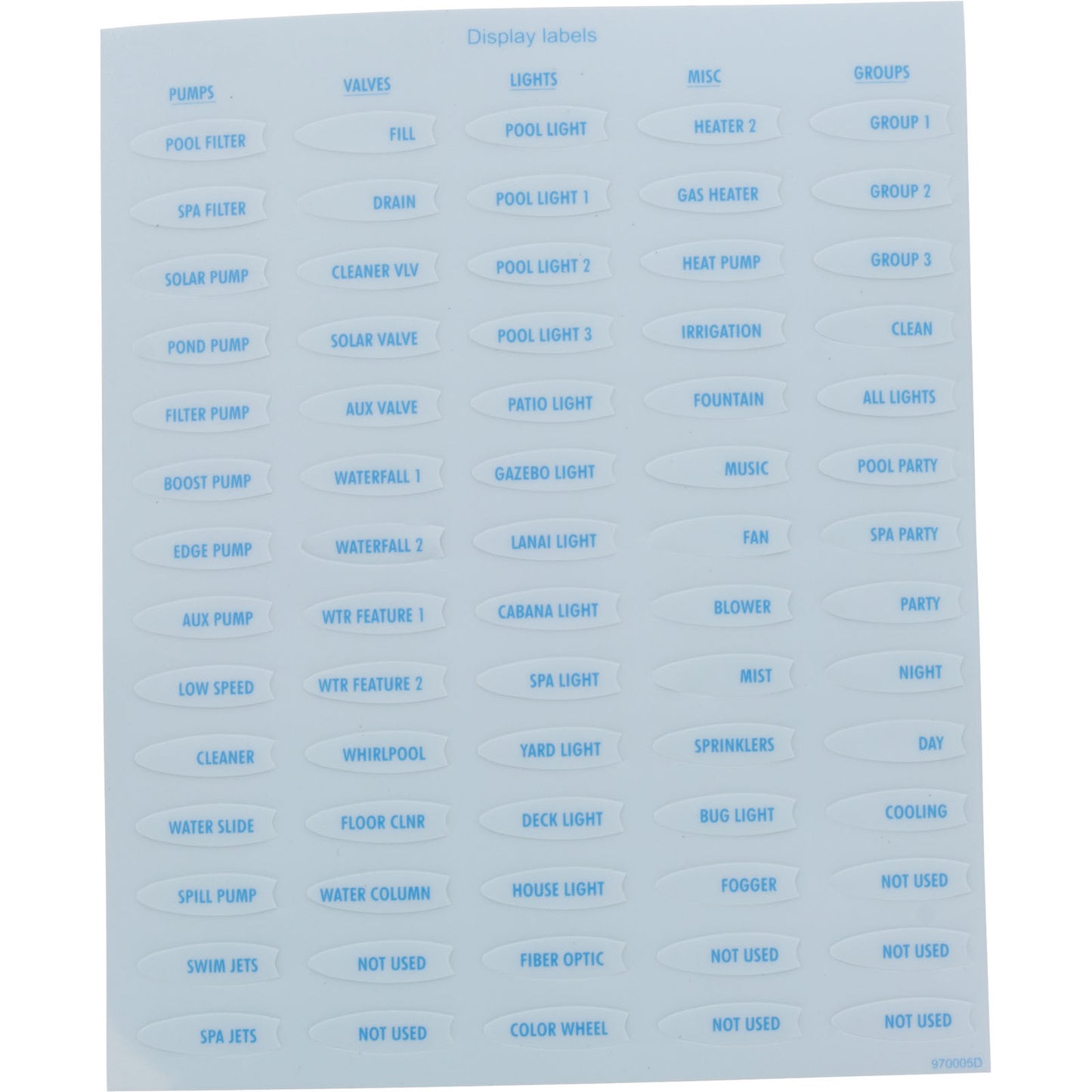 Display-Local, Aqua Logic, PS-8 Only