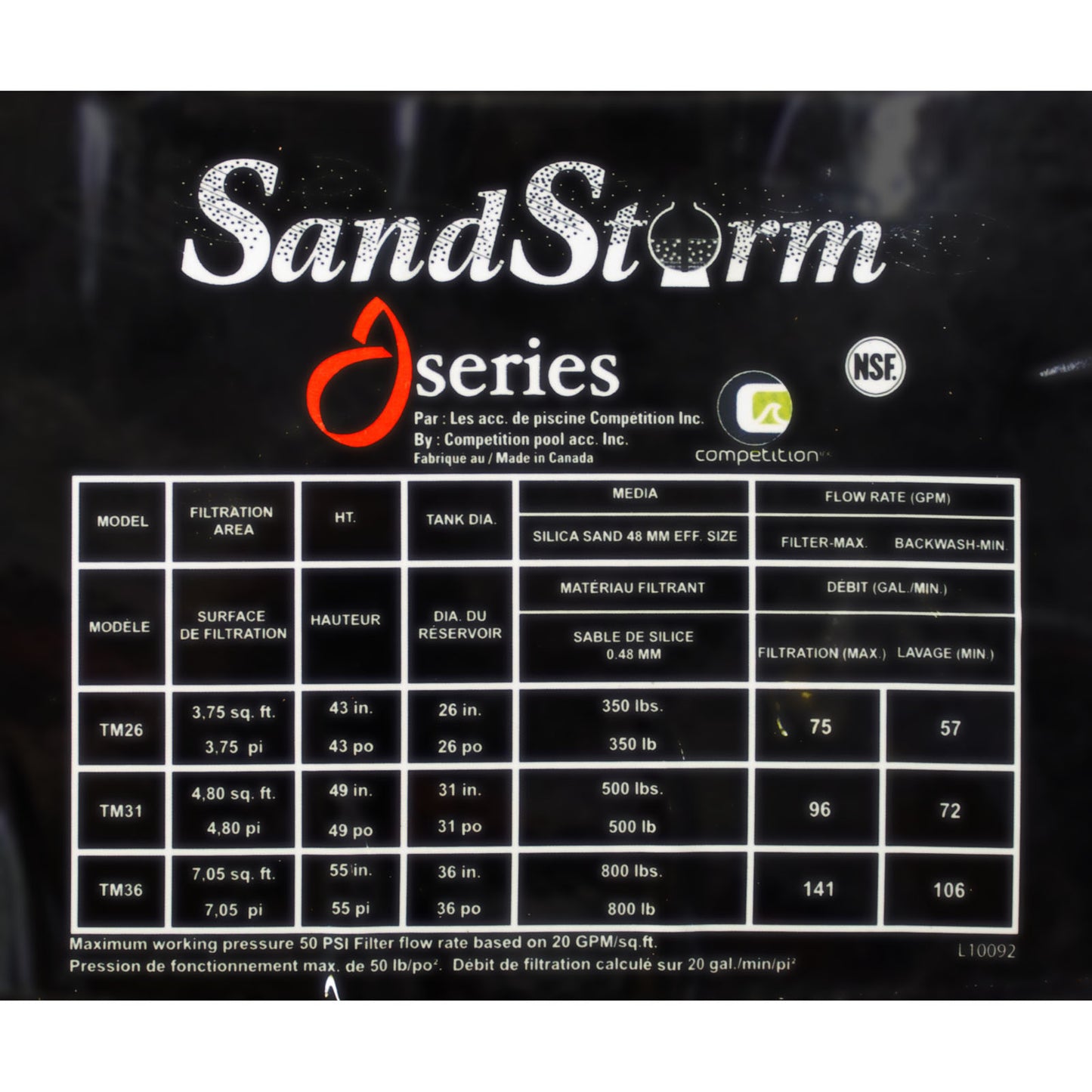 Tank Body, Jacuzzi Sandstorm TM31