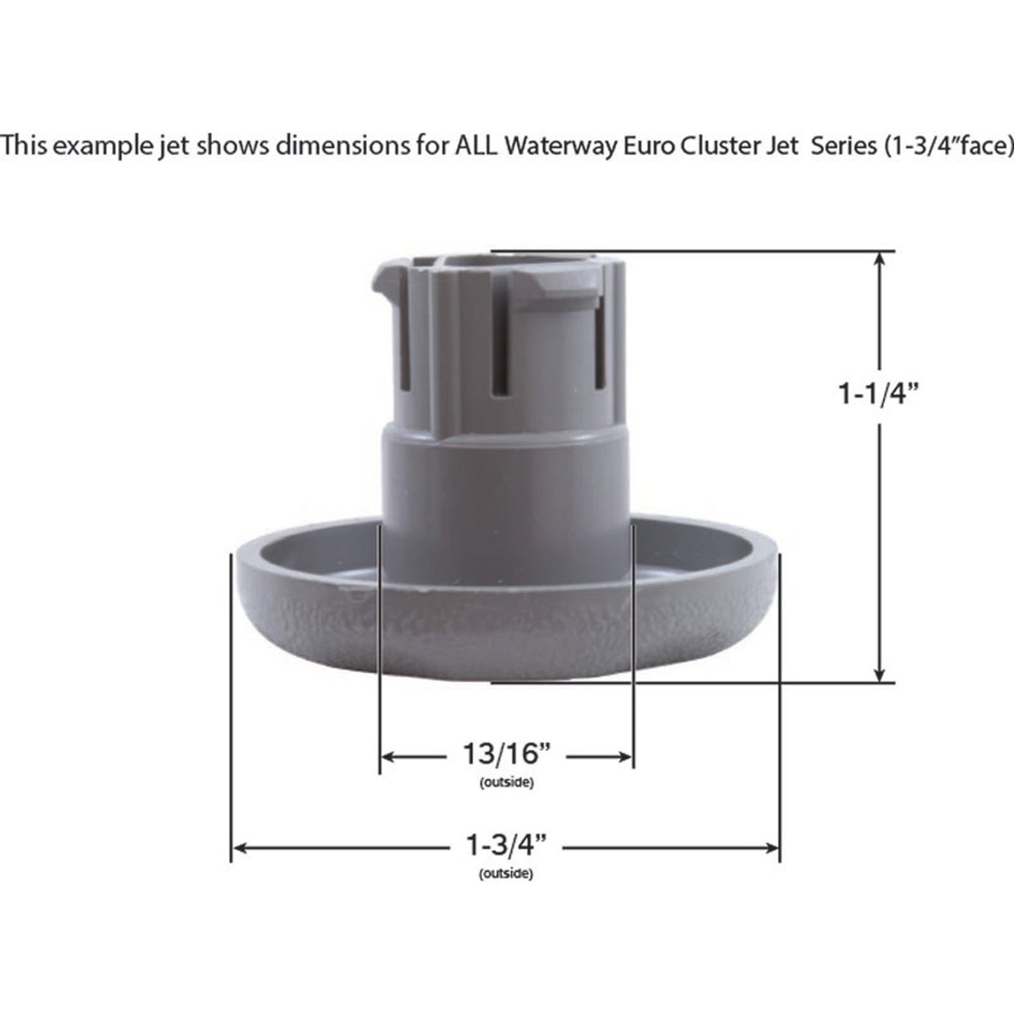 Jet Intl, grupo WW Euro, 1-3/4" fd, fijo, liso, acero inoxidable/negro