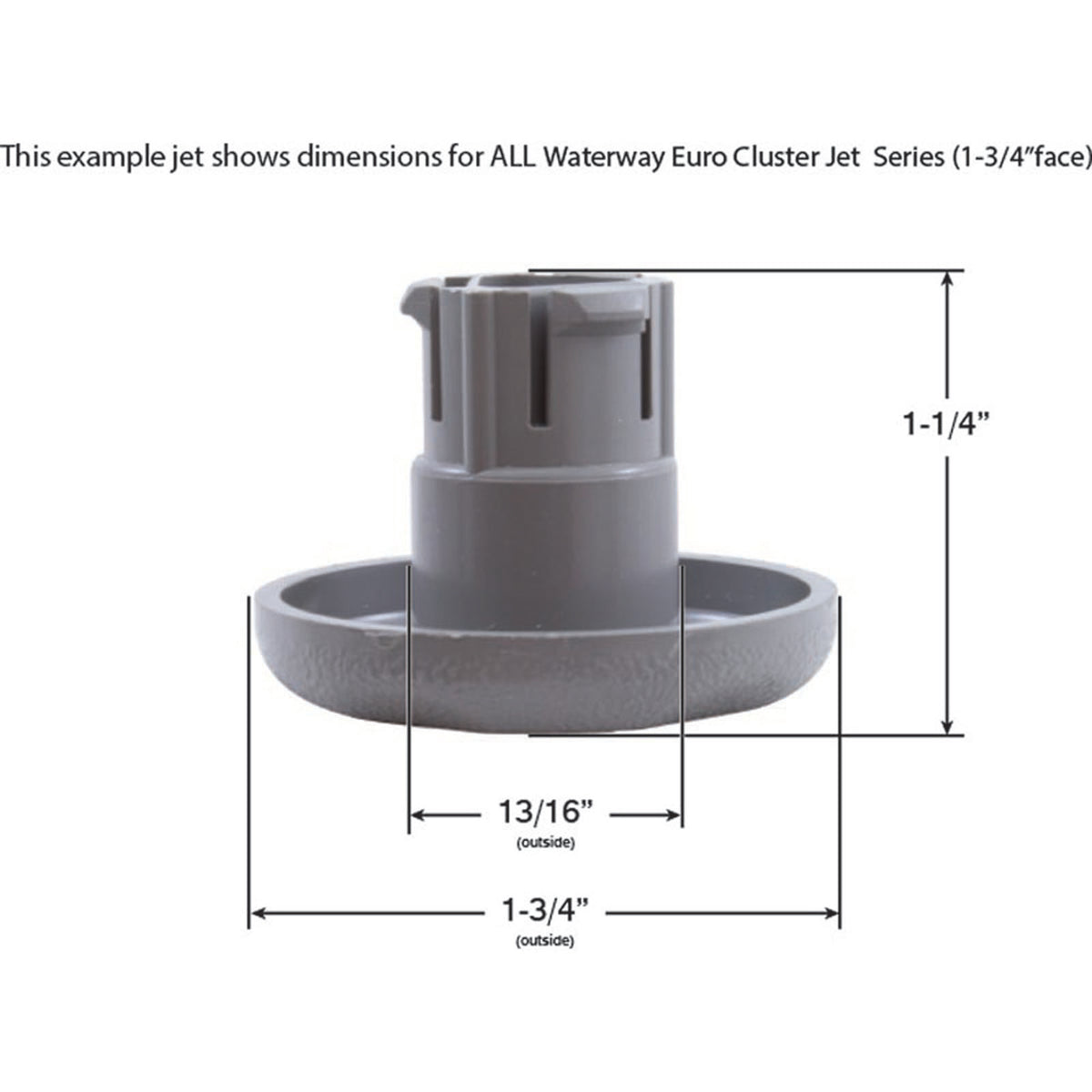 Jet Intl, WW Cluster Euro, 1-3/4"fd, Fixed, Smth, SS/Blk