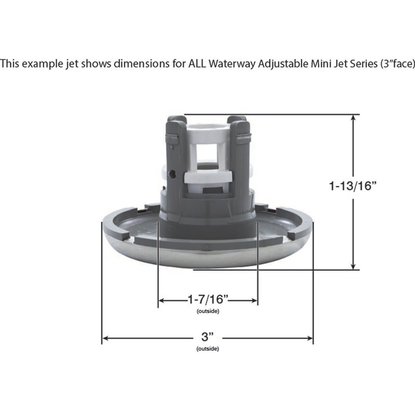 Jet Intl, WW Mini Jet, 3"fd, Roto, Smth, SS/Gry
