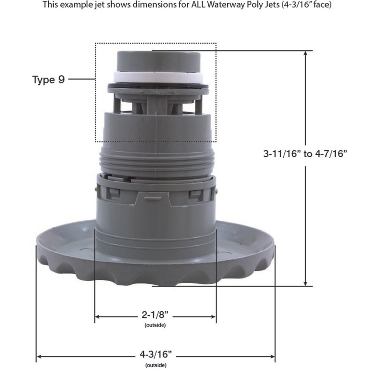 Jet Intl, WW Poly Jet, 4-3/16"fd, Dir, Textured Scal, Blk