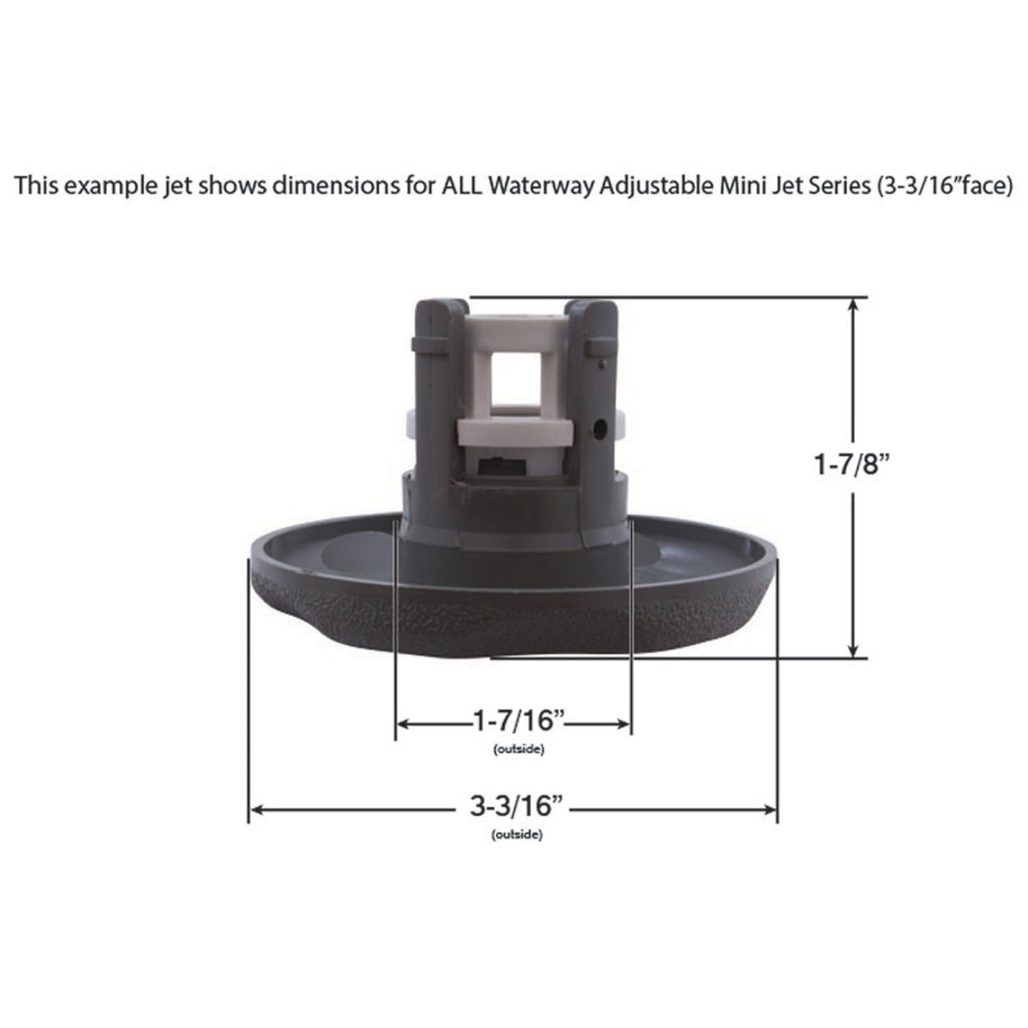Jet Intl, WW Mini, 3-3/16"fd, Twin Roto, Txt Scal, White