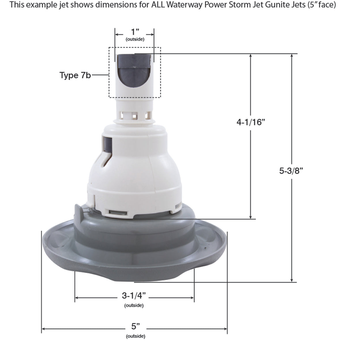 Jet Intl, WW Power Storm Gunite, 5"fd, Massage, Txt Scal, Wht