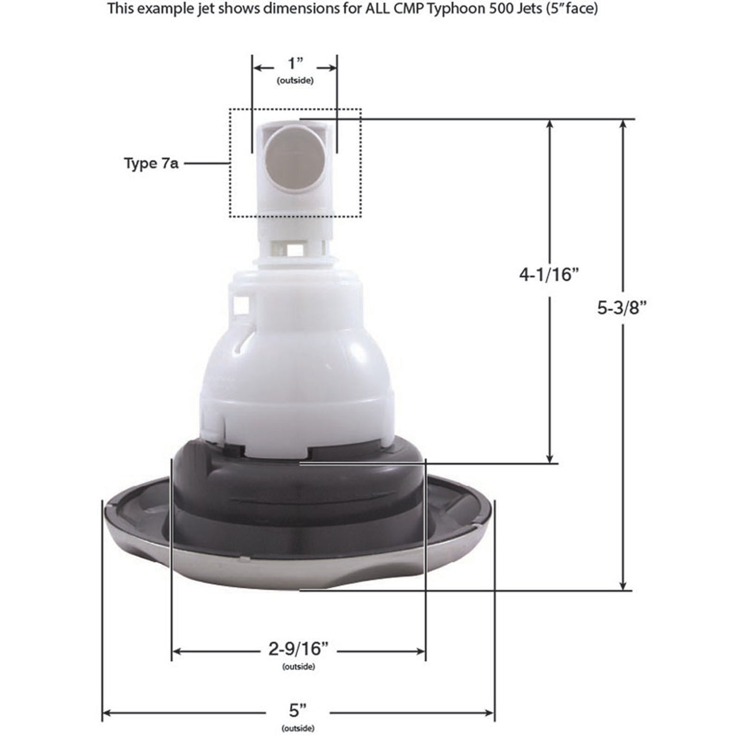 Jet Intl, CMP Typhoon 500, 5" fd, masaje, festoneado, SS/Gry
