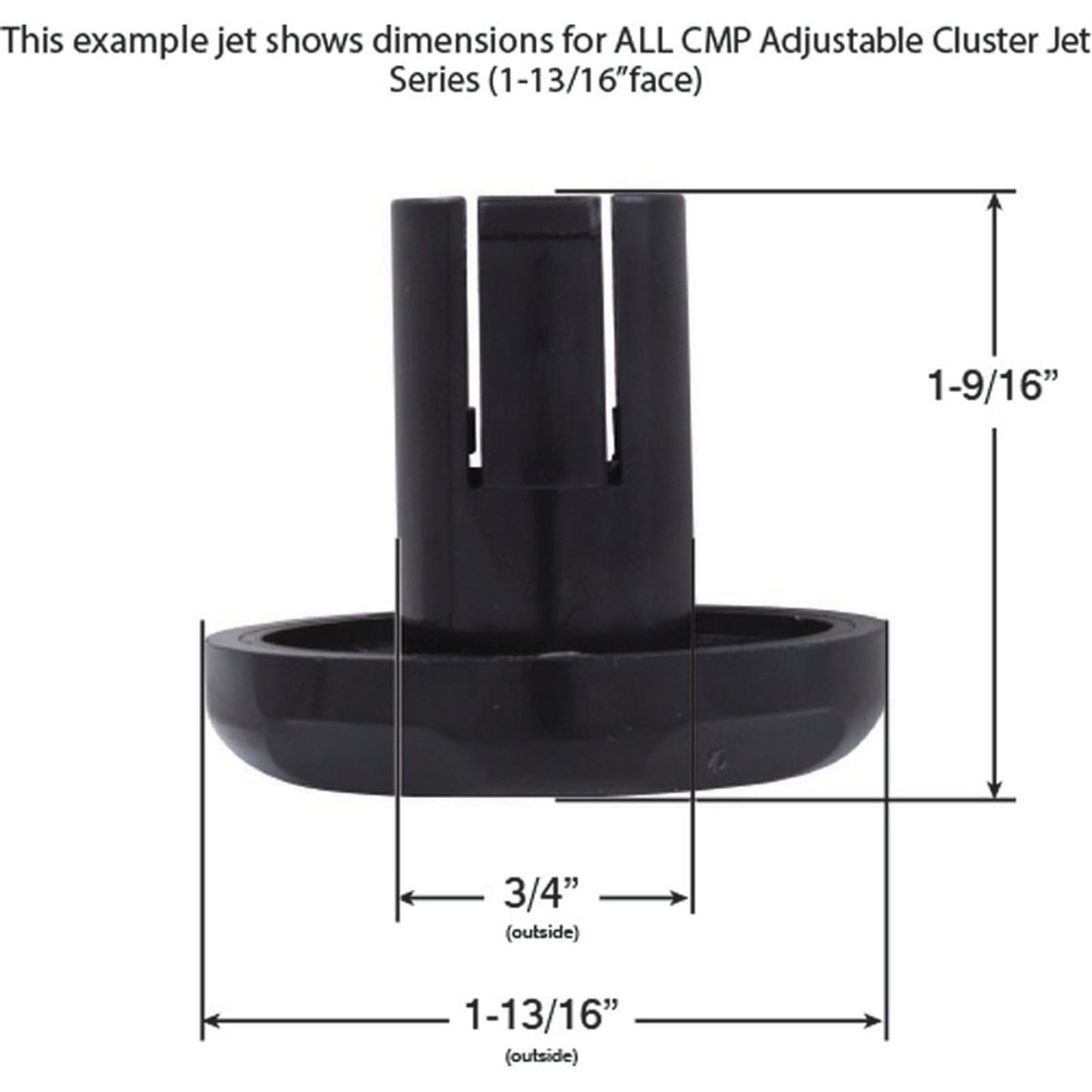 Jet Intl, CMP Cluster, 1-13/16", Twin Roto, Smth Scal, Noir