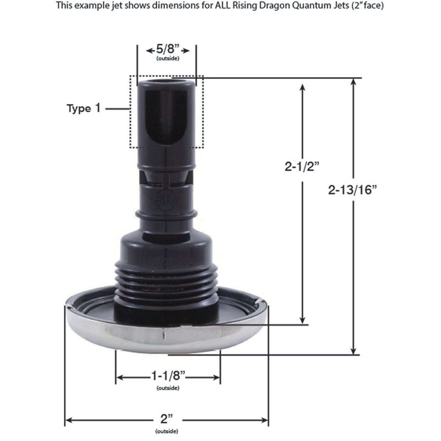 Jet Intl, RD Quantum, 2"fd, Dir, Smth, SS/Gry, Thd