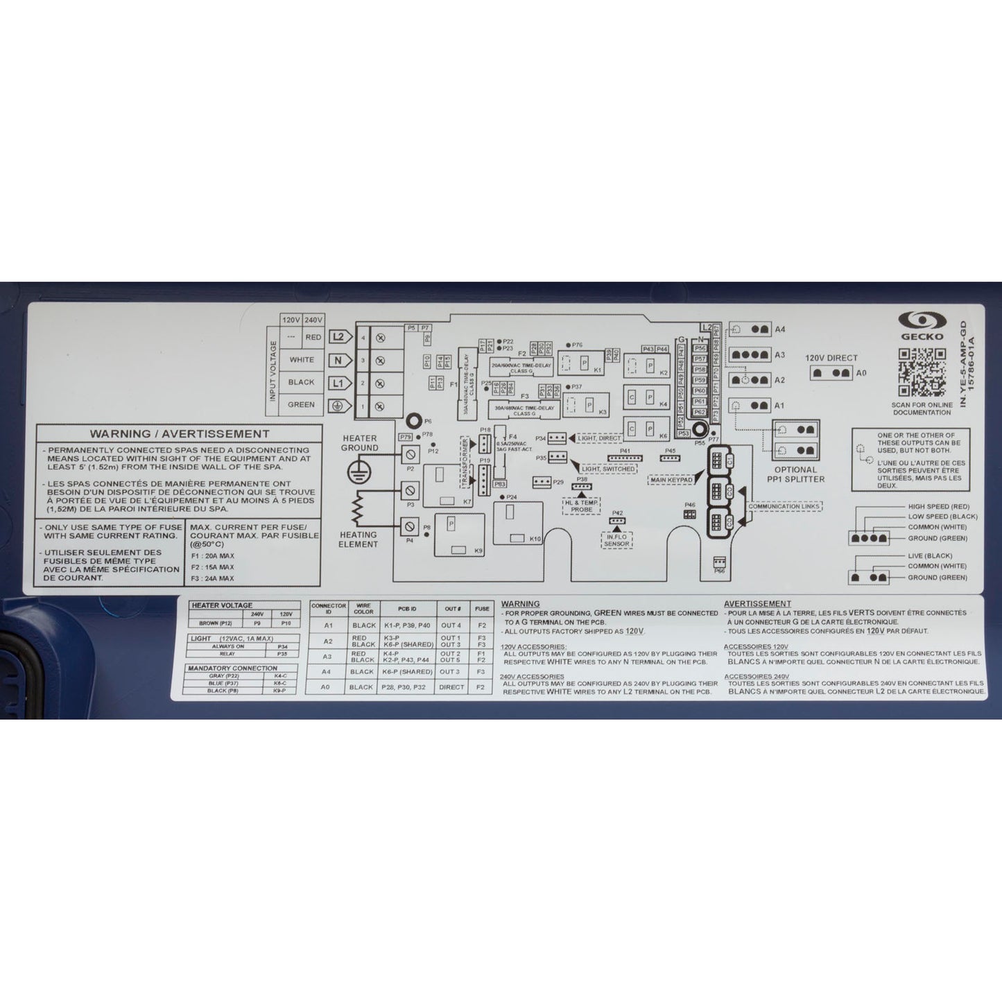 Ctrl, Gecko in.ye-5, P1, P2(2), Bl, Cp, Oz, 4.0kW, 115v/230v