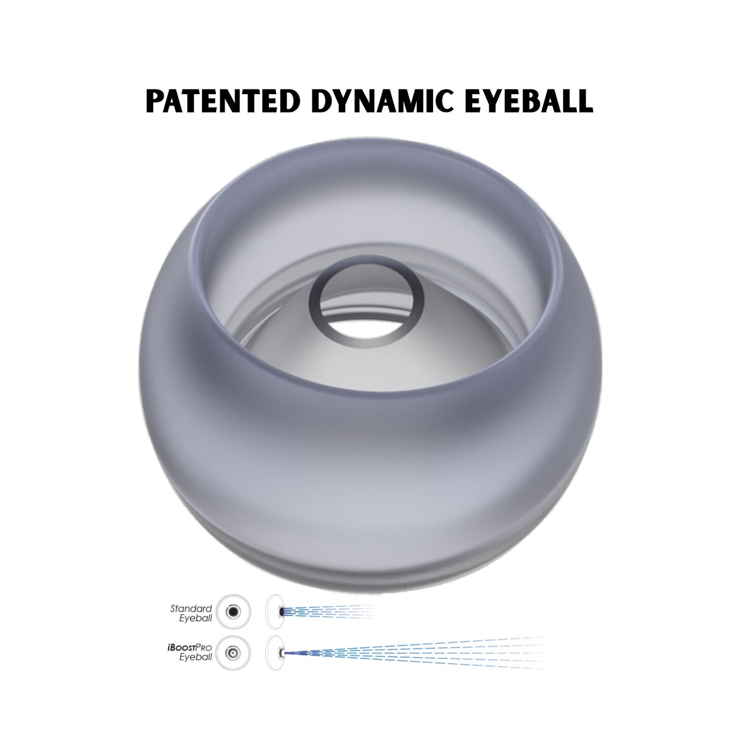 Spa Electrics 1" Iboostpro Eyeball Insert Variable Retina Replacement 4 Pcs EB RP VF US4