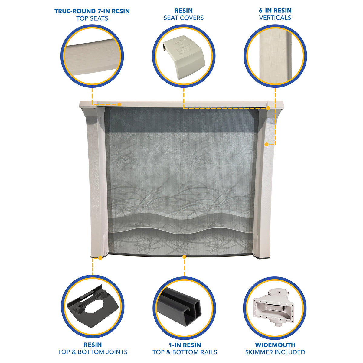 Trinity 18' Round above-ground pool, size diagram (image 3)