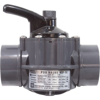 PVC 2 Port 2-2.5 Diverter Valve