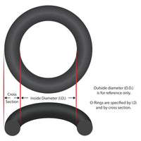 O-Ring, Buna-N, 3" ID, 1/8" Cross Section, Generic