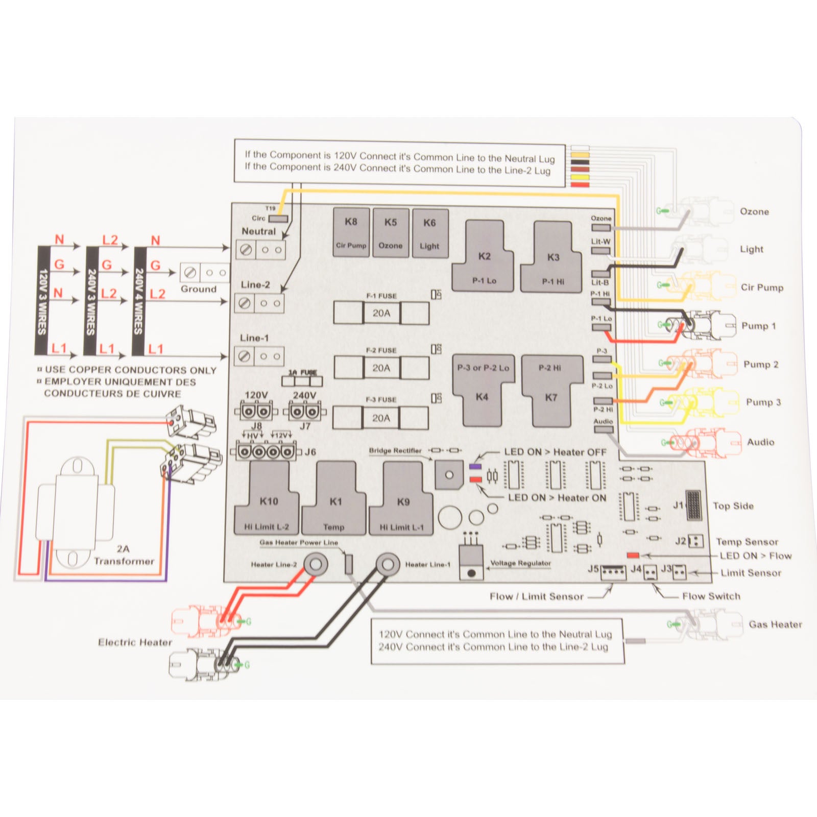 Control, United Spas C5-L, P1, P2, Aux, CP, 115/230v, T7S, B11