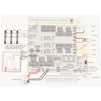 Control, United Spas C5-L, P1, P2, Aux, CP, 115/230v, T7S, B11