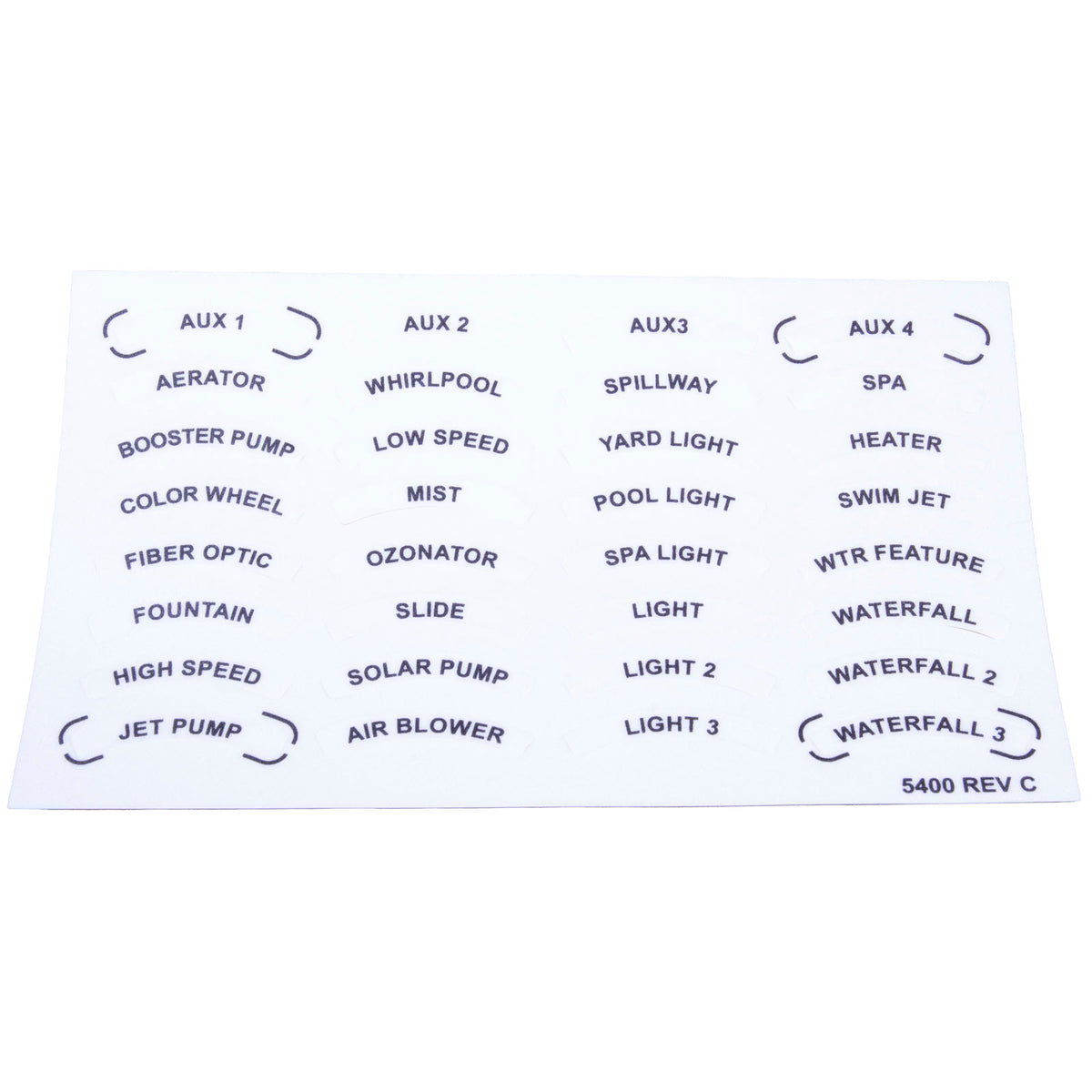 Decal Set, Zodiac, JPS, 4 Function Spa Side Remote