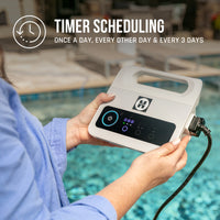 Limpiador de piscinas Hayward R110 W3RCH411CU