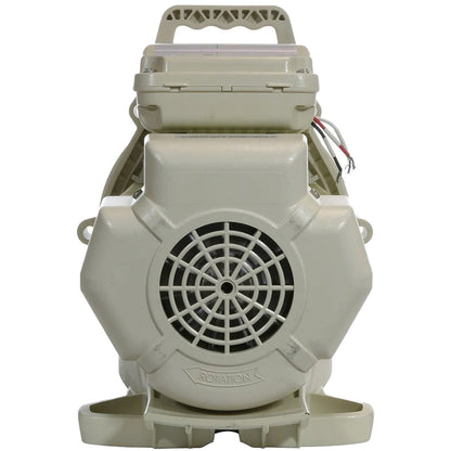 Power End, Pentair, WhisperFloXF, 3hp 3 Phase, 208-230-460v