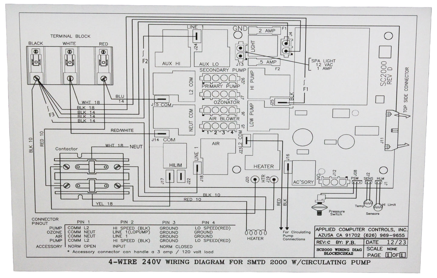 Control, ACC SmarTouch Digital 2000, 4 bombas, 5,5 kW, 115 V/230 V
