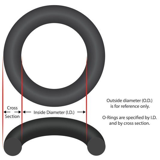 O-Ring, Pentair, Compool, 5/16"ID, Temp Sensor