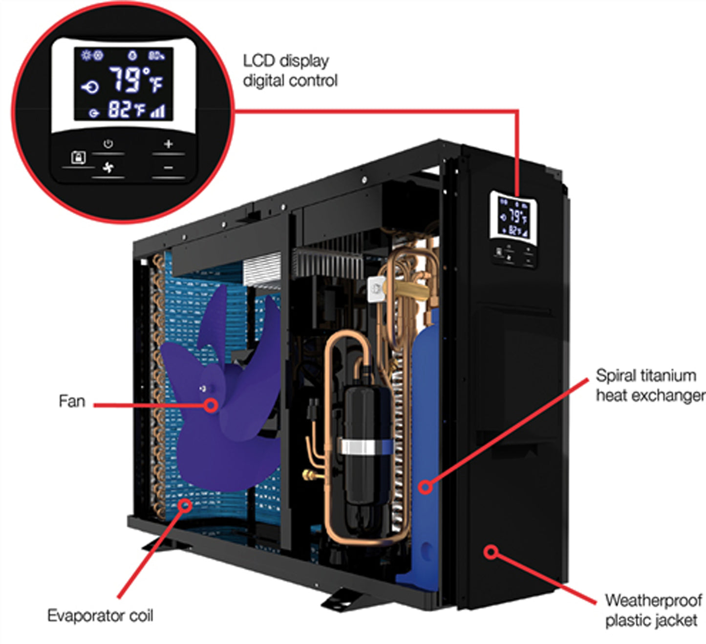 65MBTH Crosswind Heat Pump, Heat/Cool Inverter, Raypak, 017741