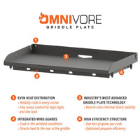 36" Omnivore Griddle