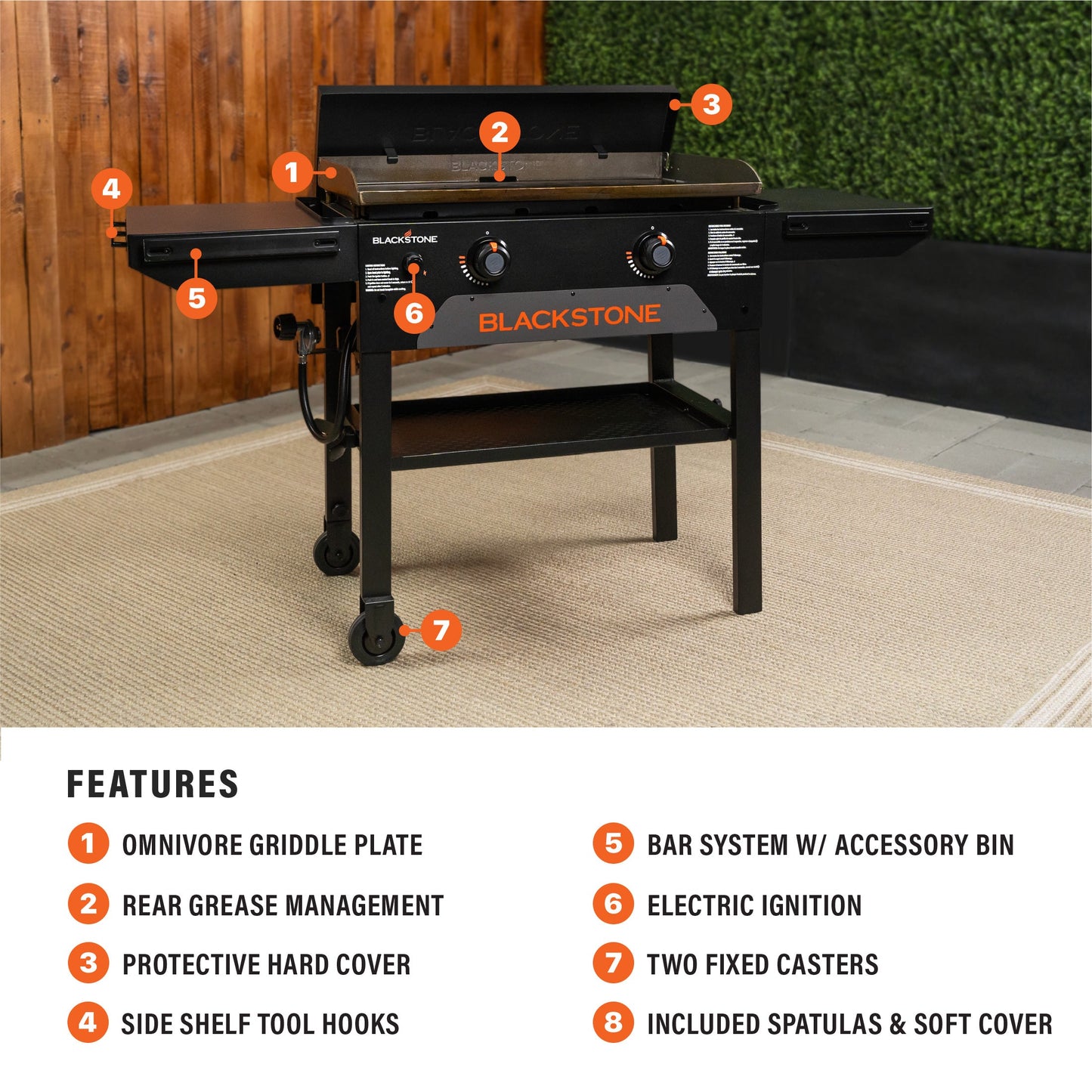 28" Omnivore Griddle W/Hard Cover Combo