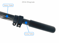 Inner Individual Replacement Tube / HyperPole