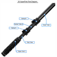 Inner Individual Replacement Tube / HyperPole