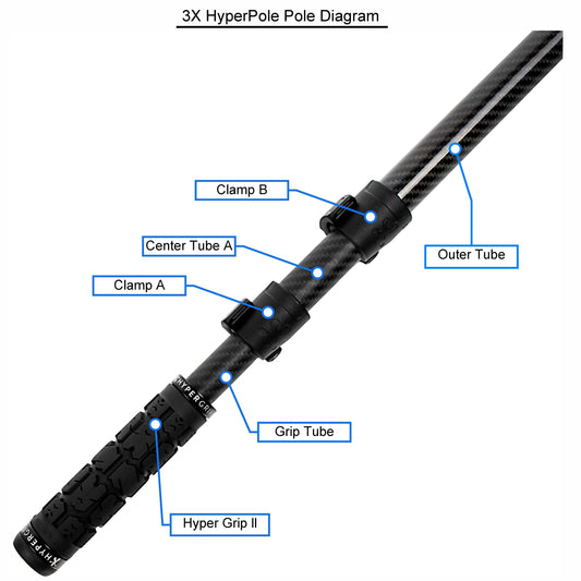 HyperPole Grip Replacements