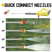 40V 1100PSI Cordless Pressure Washer Kit DB2701