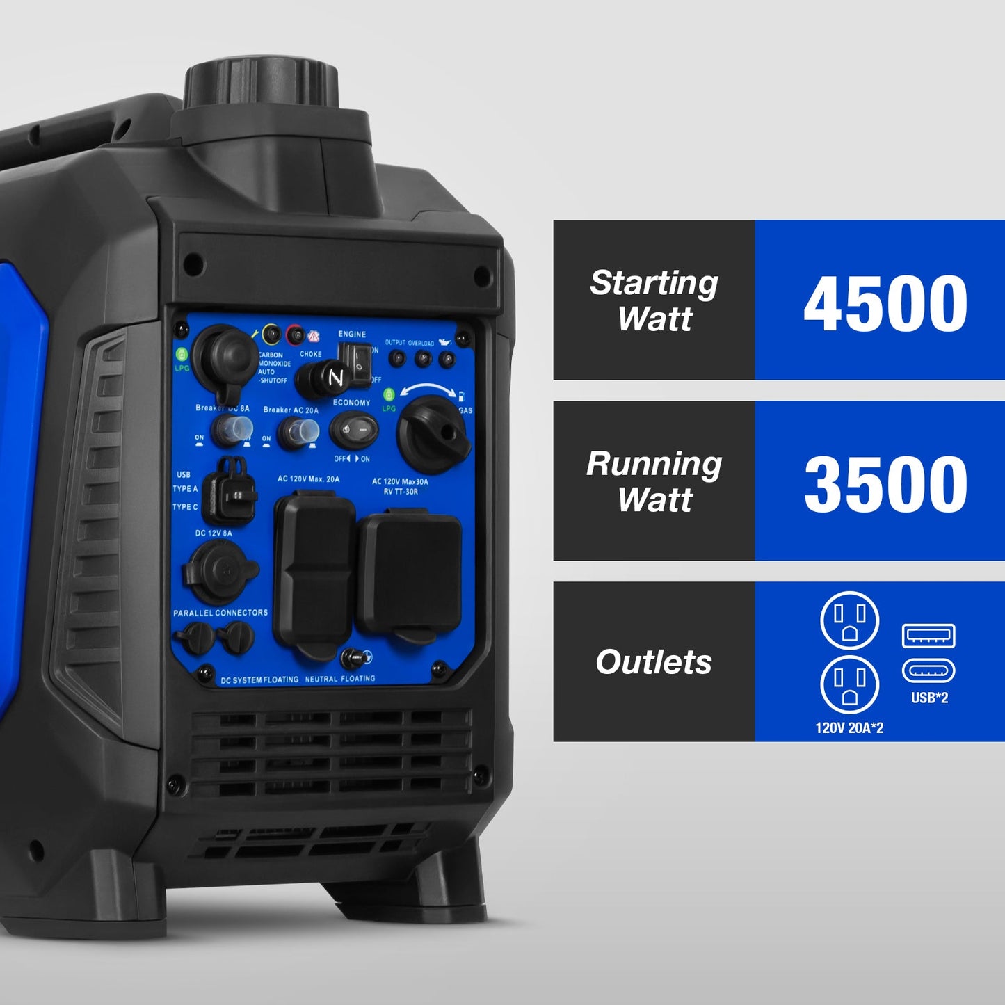 BILT HARD 4500W Dual Fuel Inverter Generator – Gas/Propane, Ducar® Engine, Quiet, CO Sensor, RV Ready, Portable Power for Home & Camping