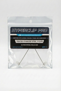 Hyperclip