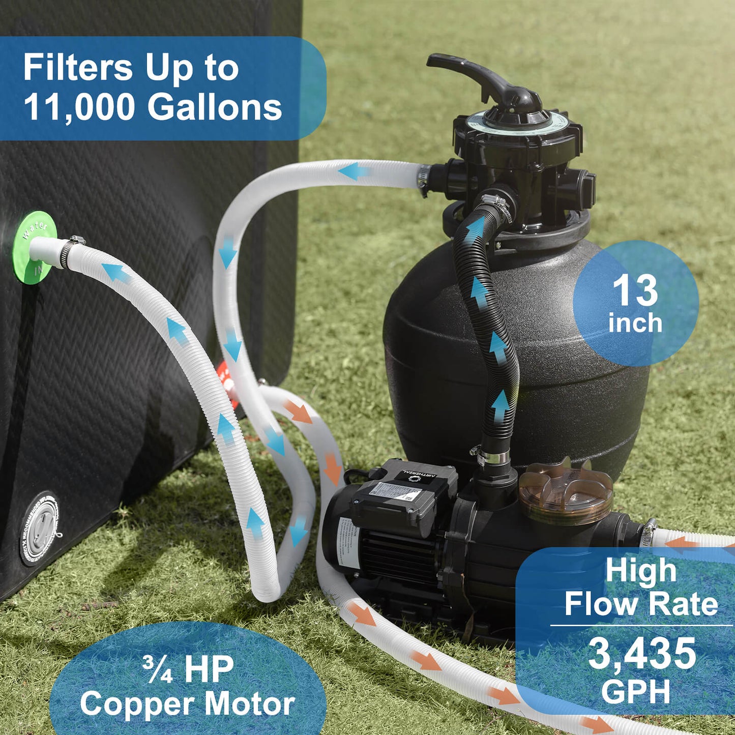 AquaMind AM13 Sand Filter Pump