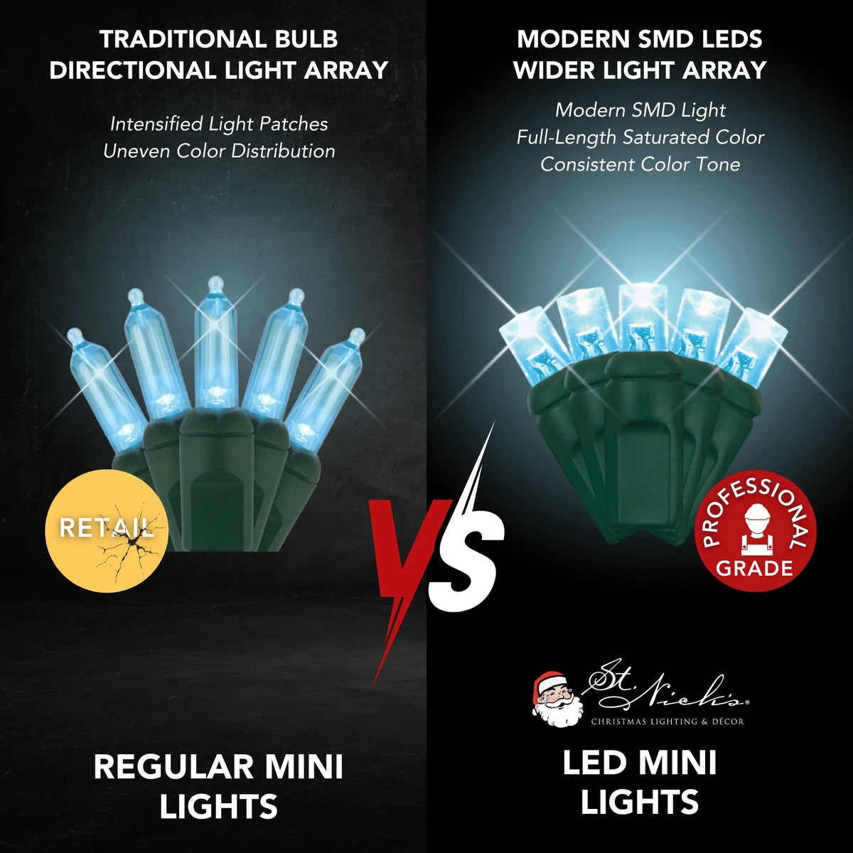 LED Mini Lights 5MM Aqua Twinkle Green Wire - 6" Spacing