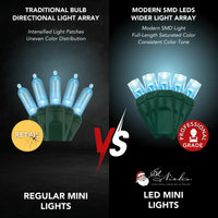 LED Mini Lights 5MM Aqua Static Green Wire - 6" Spacing