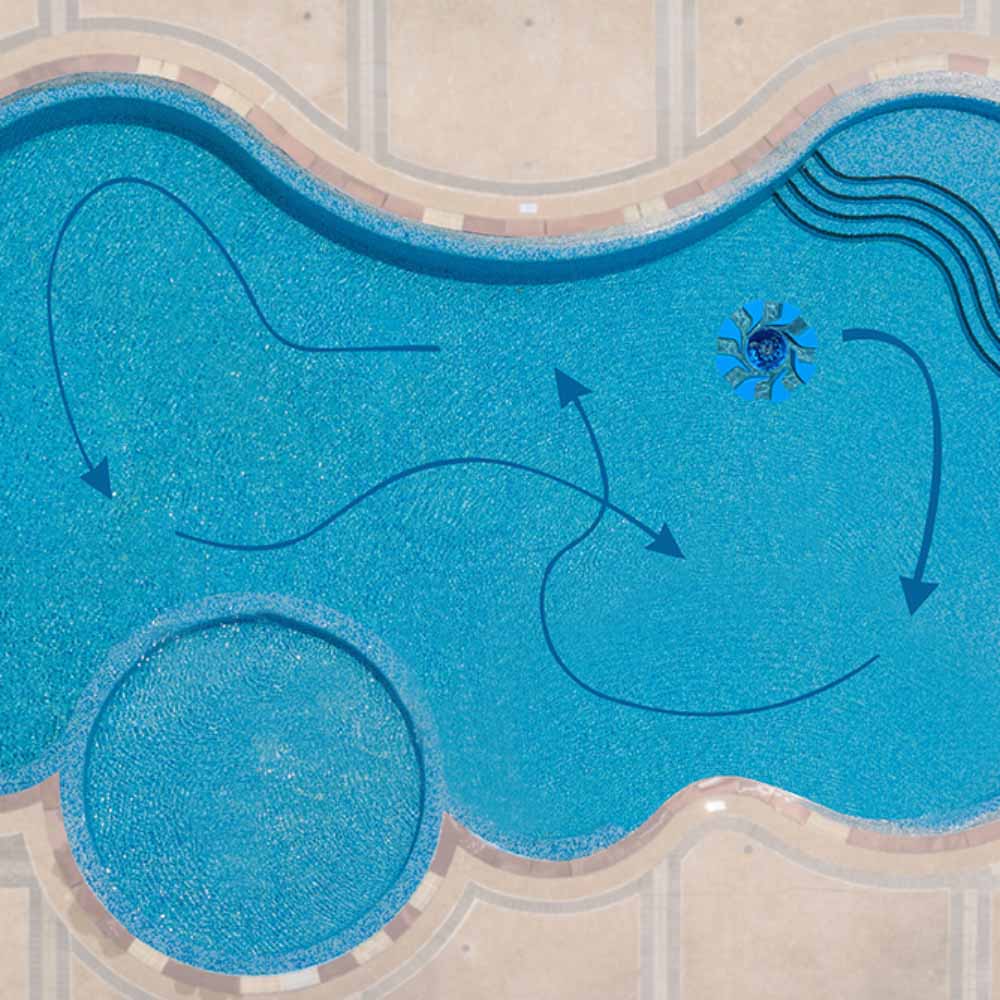 SkimmerMotion, the Automatic Surface Pool Cleaner 8ft Max