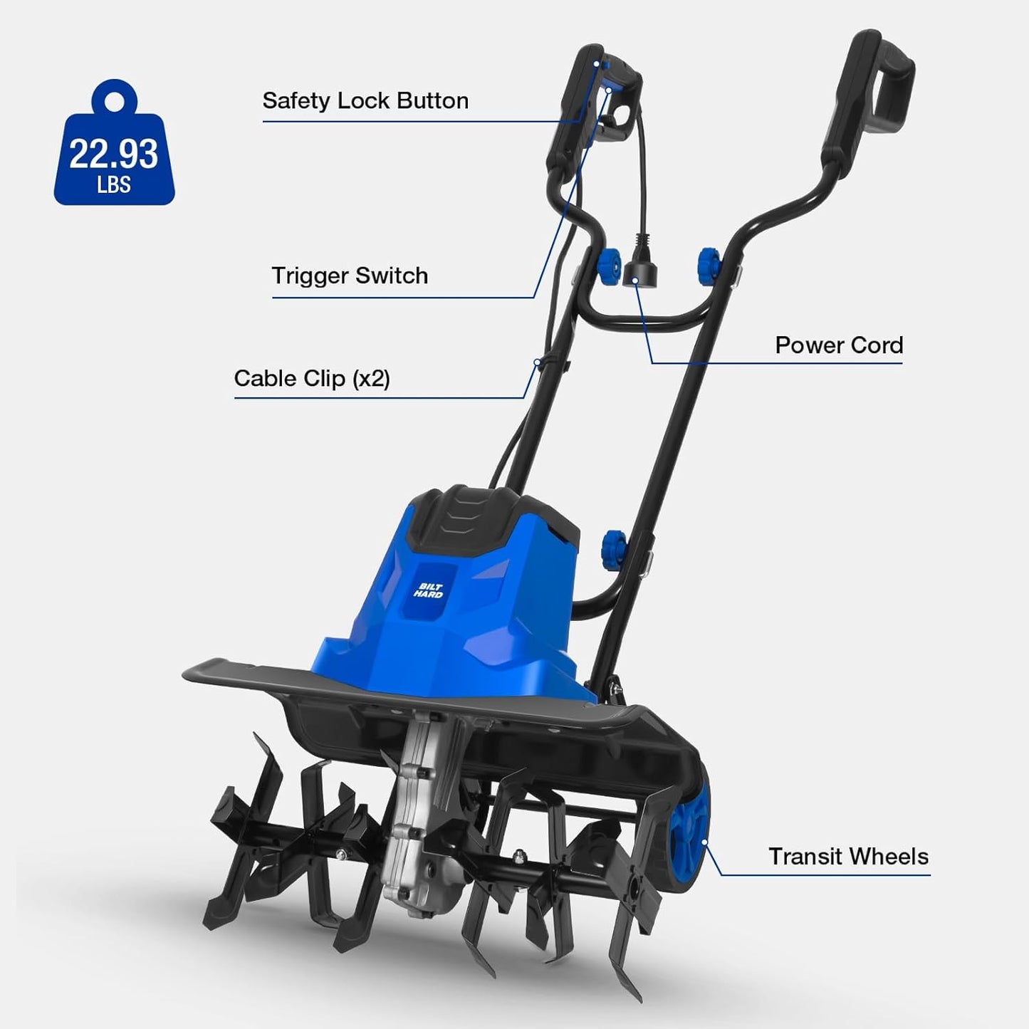 BILT HARD 18" Electric Garden Tiller & Cultivator, 14-Amp Corded Rototiller with 6 Steel Tines, Adjustable Wheels, Foldable Handle, 8-Inch Tilling Depth for Lawn, Yard & Garden Soil