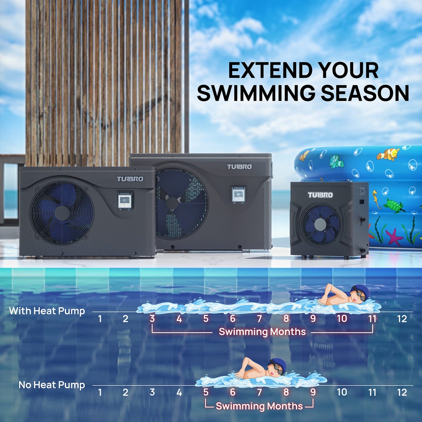 Beluga Inverter Swimming Pool Heat Pump, 50K/75K BTU