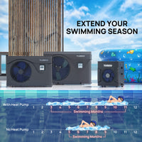 Beluga Inverter Swimming Pool Heat Pump, 50K/75K BTU