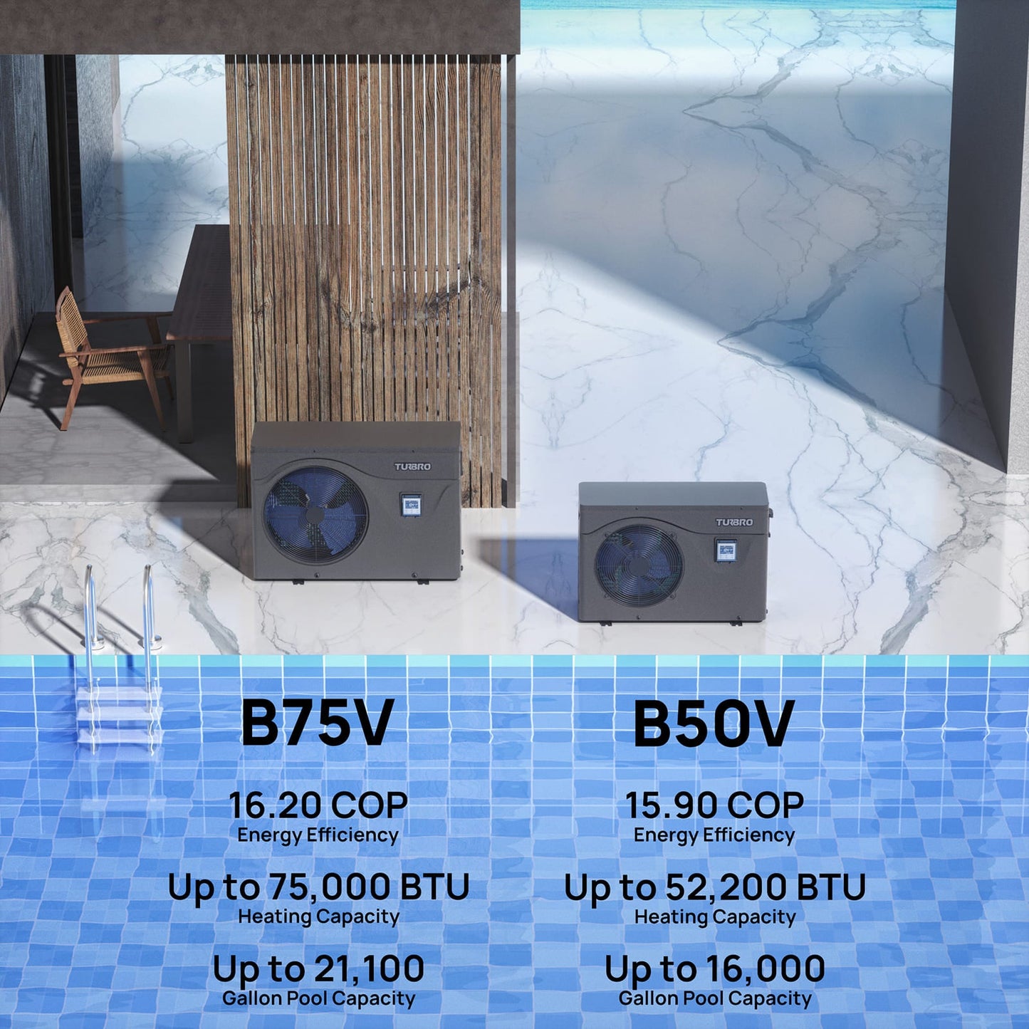 Beluga Inverter Swimming Pool Heat Pump, 50K/75K BTU