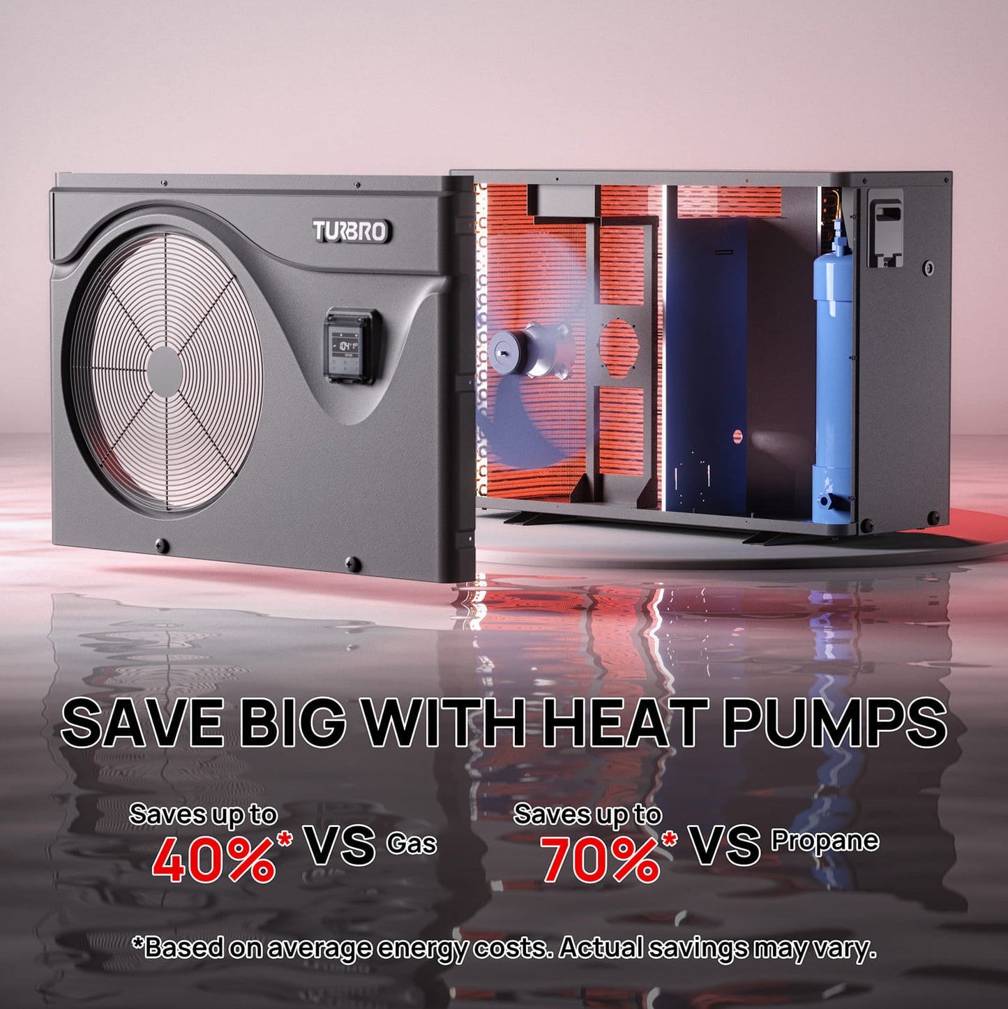 Beluga Inverter Swimming Pool Heat Pump, 50K/75K BTU