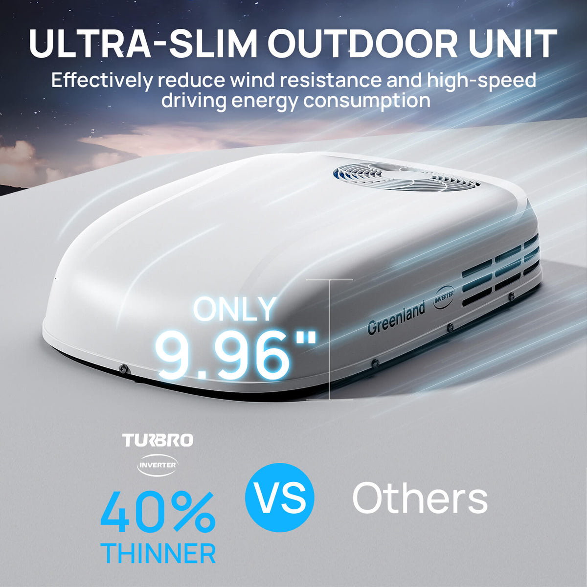 Greenland 13,500 BTU Inverter RV Air Conditioner with Heat Pump