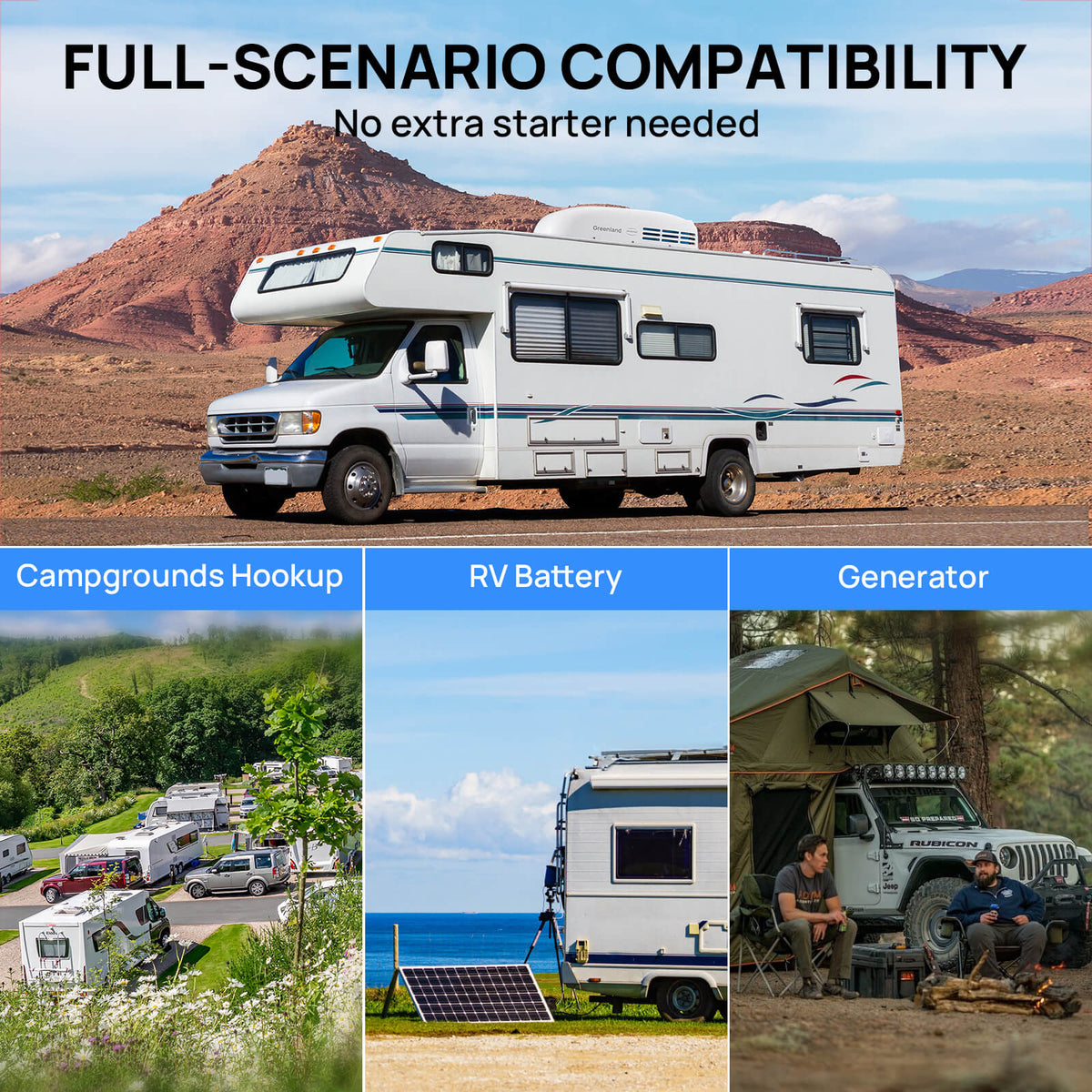 Greenland 13,500 BTU Inverter RV Air Conditioner with Heat Pump