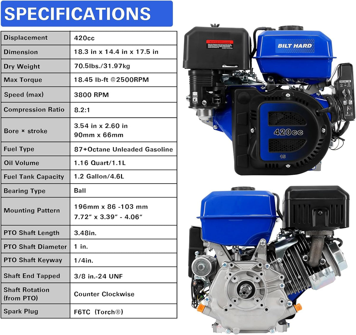 BILT HARD 420cc 15HP Gas Engine with Electric Start - Horizontal Shaft, Compatible with Honda GX390, Briggs & Stratton, Kohler, Yamaha Engines