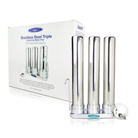 80,000 Gallon Countertop Water Filter System