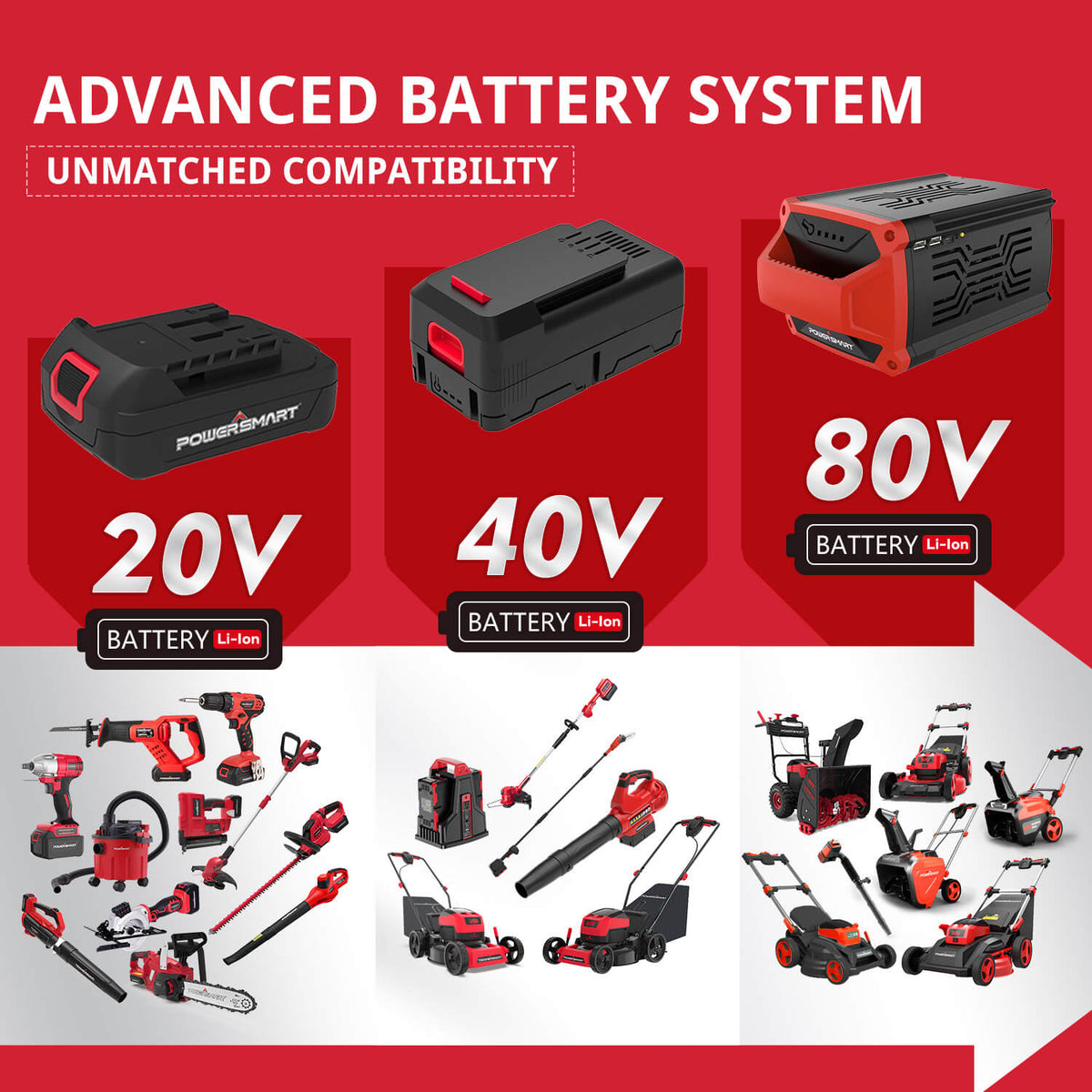 80V 22" Brushless Cordless Self-propelled Lawn Mower w/ Battery & Charger PS76822SRB