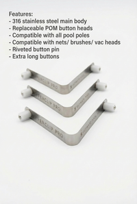 Hyperclip