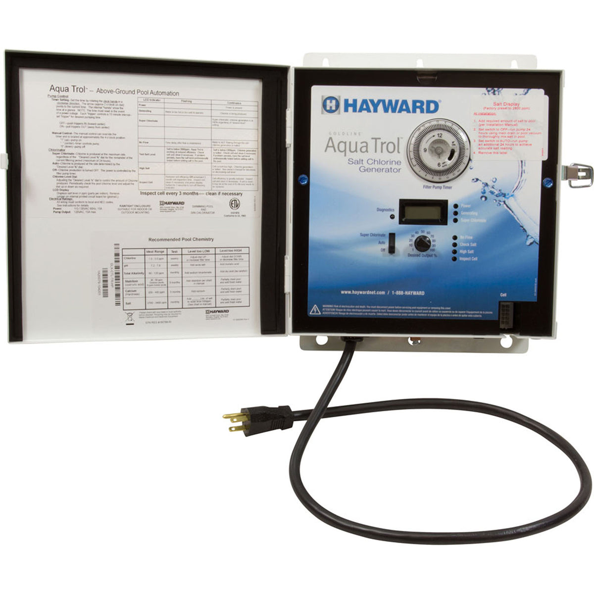 Control-Unit, Aqua Trol, Hpstraight Blade